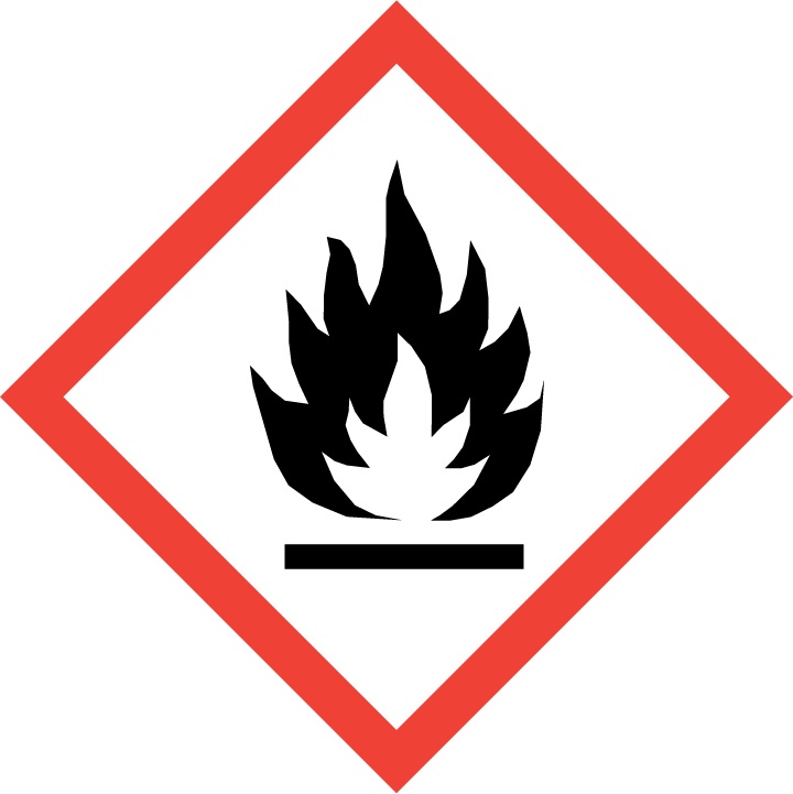 GHS symbool voor ontvlambaar.