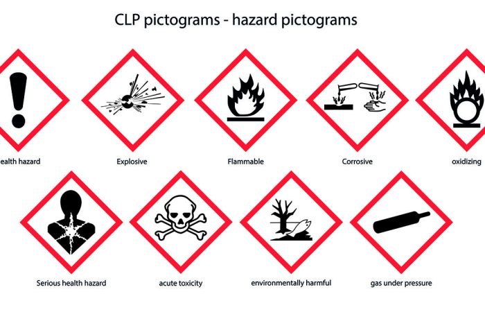 Wat is CLP? Uitleg over gevarenindeling en etikettering van chemische stoffen